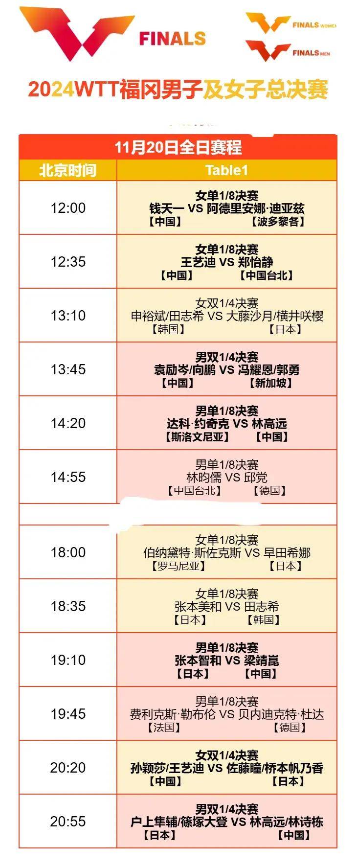 包含今晚19:30中央五套直播节目表:CCTV5、CCTV5+节目赛事单法甲联赛的词条